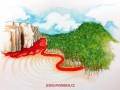 Red River